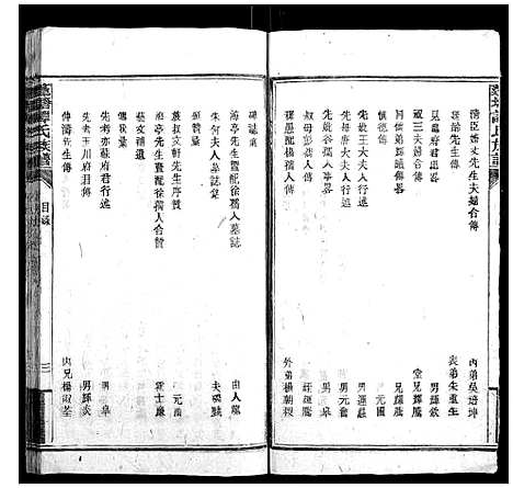 [谭]蓬塘谭氏族谱 (湖南) 蓬塘谭氏家谱_十五.pdf