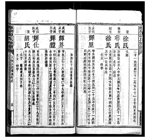 [谭]蓬塘谭氏族谱 (湖南) 蓬塘谭氏家谱_十七.pdf