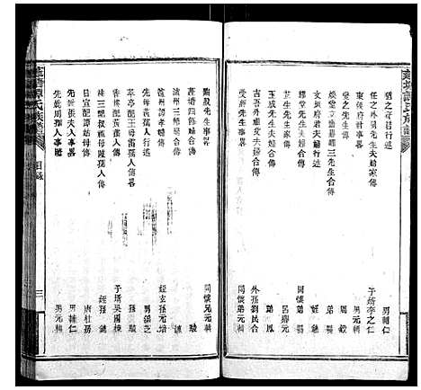 [谭]蓬塘谭氏族谱 (湖南) 蓬塘谭氏家谱_十九.pdf