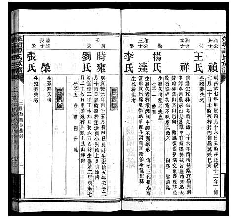 [谭]蓬塘谭氏族谱 (湖南) 蓬塘谭氏家谱_二十.pdf