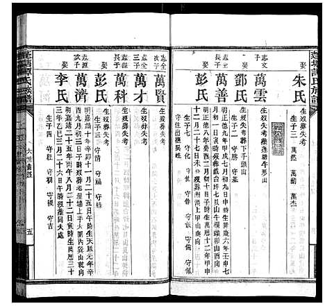 [谭]蓬塘谭氏族谱 (湖南) 蓬塘谭氏家谱_二十.pdf