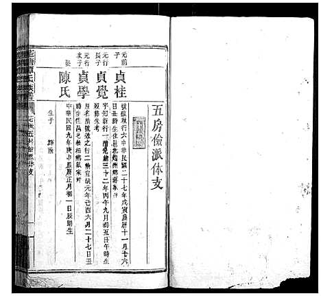 [谭]蓬塘谭氏族谱 (湖南) 蓬塘谭氏家谱_二十二.pdf