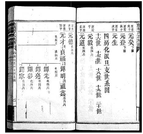 [谭]蓬塘谭氏族谱 (湖南) 蓬塘谭氏家谱_二十五.pdf