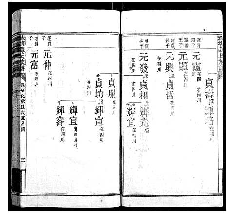 [谭]蓬塘谭氏族谱 (湖南) 蓬塘谭氏家谱_二十五.pdf