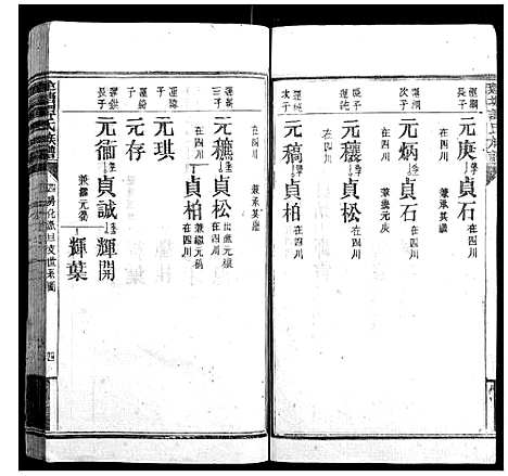 [谭]蓬塘谭氏族谱 (湖南) 蓬塘谭氏家谱_二十五.pdf