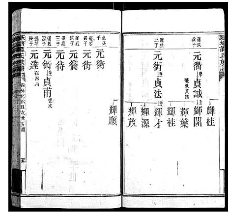 [谭]蓬塘谭氏族谱 (湖南) 蓬塘谭氏家谱_二十五.pdf