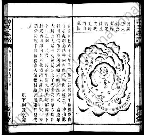 [谭]谭氏家乘_10卷-谭氏族谱 (湖南) 谭氏家乘 _一.pdf