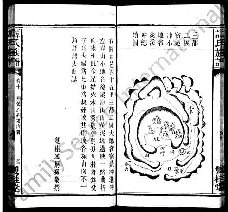 [谭]谭氏家乘_10卷-谭氏族谱 (湖南) 谭氏家乘 _一.pdf