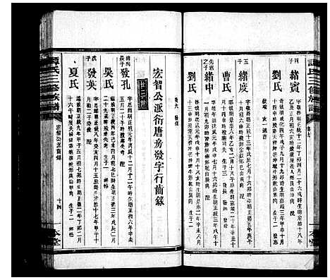 [谭]谭氏家谱_17卷_及卷首-谭氏三修族谱 (湖南) 谭氏家谱_二.pdf