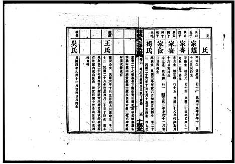 [谭]谭氏族谱 (湖南) 谭氏家谱.pdf