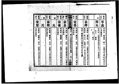 [谭]谭氏族谱 (湖南) 谭氏家谱.pdf