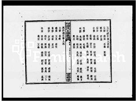 [谭]谭氏族谱_10卷_及卷首-谭氏思进公五修支谱_谭氏五修族谱_祁西谭氏五修族谱 (湖南) 谭氏家谱.pdf