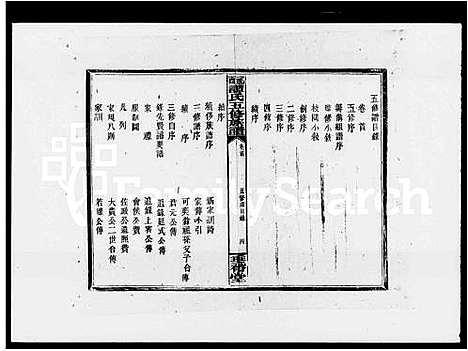 [谭]谭氏族谱_10卷_及卷首-谭氏思进公五修支谱_谭氏五修族谱_祁西谭氏五修族谱 (湖南) 谭氏家谱.pdf