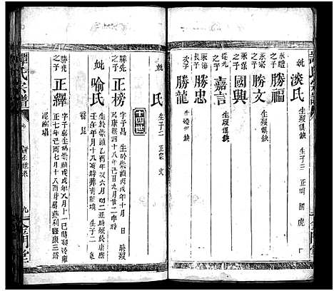 [谭]谭氏族谱_5卷-Tan Shi_谭氏宗谱_谭氏族谱 (湖南) 谭氏家谱_六.pdf