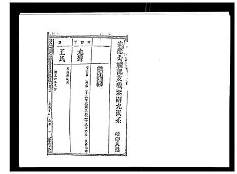 [汤]汤氏七甲砖墻房四修支谱_3卷首2卷末1卷 (湖南) 汤氏七甲砖墻房四修支谱_五.pdf