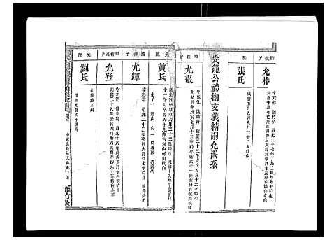 [汤]汤氏七甲砖墻房四修支谱_3卷首2卷末1卷 (湖南) 汤氏七甲砖墻房四修支谱_五.pdf