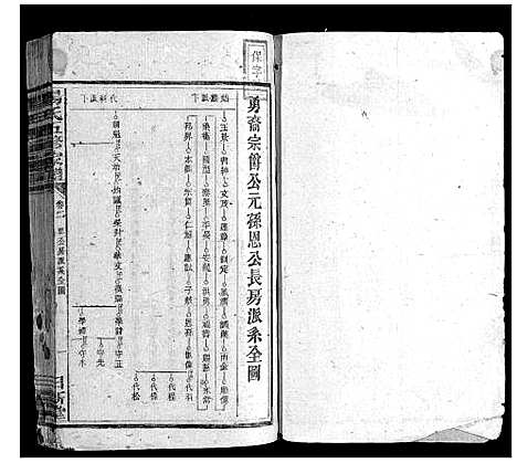 [汤]汤氏五修家谱_16卷首2卷 (湖南) 汤氏五修家谱_二.pdf