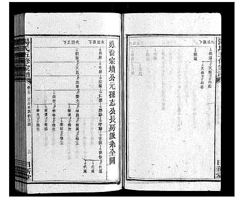 [汤]汤氏五修家谱_16卷首2卷 (湖南) 汤氏五修家谱_五.pdf