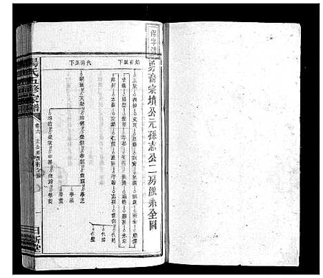 [汤]汤氏五修家谱_16卷首2卷 (湖南) 汤氏五修家谱_六.pdf