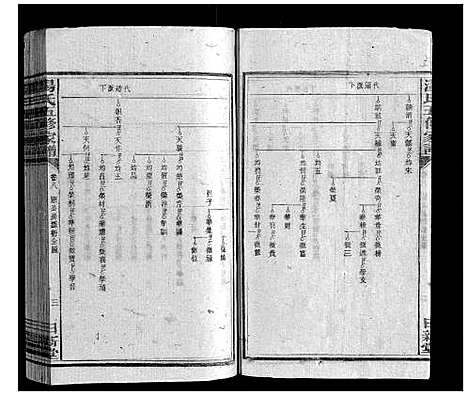 [汤]汤氏五修家谱_16卷首2卷 (湖南) 汤氏五修家谱_八.pdf