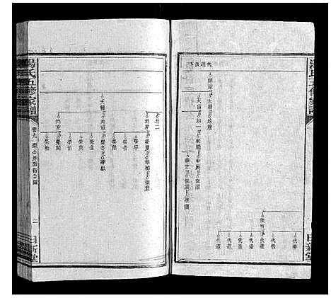 [汤]汤氏五修家谱_16卷首2卷 (湖南) 汤氏五修家谱_九.pdf