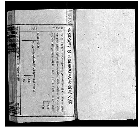 [汤]汤氏五修家谱_16卷首2卷 (湖南) 汤氏五修家谱_十.pdf