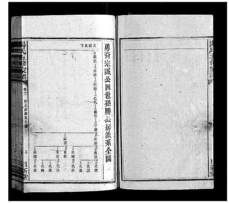 [汤]汤氏五修家谱_16卷首2卷 (湖南) 汤氏五修家谱_十一.pdf