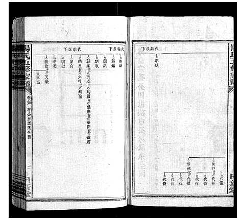 [汤]汤氏五修家谱_16卷首2卷 (湖南) 汤氏五修家谱_十三.pdf