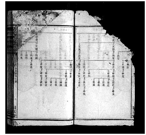 [汤]汤氏五修家谱_16卷首2卷 (湖南) 汤氏五修家谱_十五.pdf