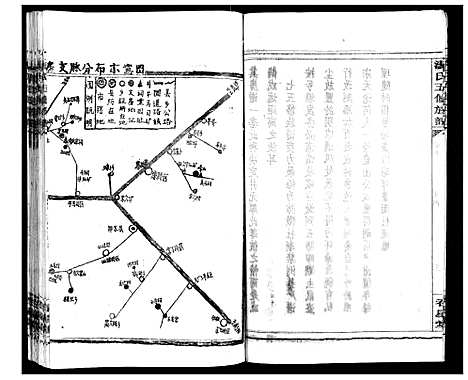 [汤]汤氏五修族谱 (湖南) 汤氏五修家谱_二.pdf