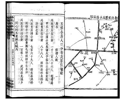 [汤]汤氏五修族谱 (湖南) 汤氏五修家谱_二.pdf