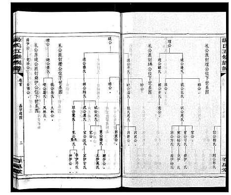 [汤]汤氏五修族谱 (湖南) 汤氏五修家谱_五.pdf