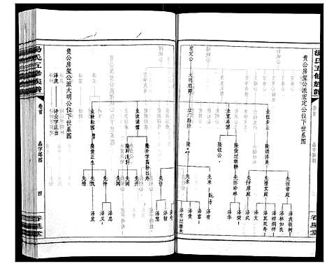 [汤]汤氏五修族谱 (湖南) 汤氏五修家谱_六.pdf