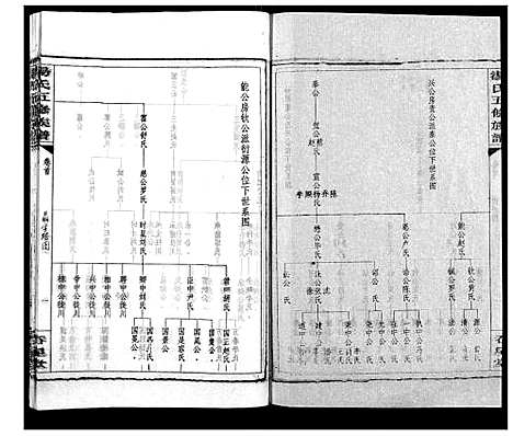 [汤]汤氏五修族谱 (湖南) 汤氏五修家谱_七.pdf