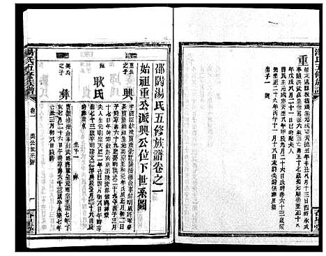 [汤]汤氏五修族谱 (湖南) 汤氏五修家谱_十.pdf