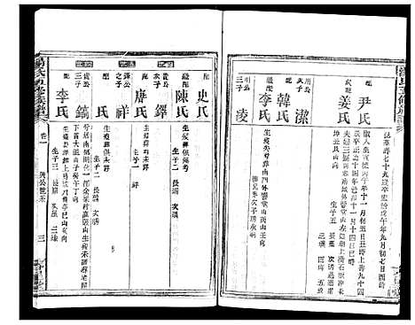 [汤]汤氏五修族谱 (湖南) 汤氏五修家谱_十.pdf