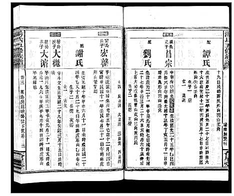 [汤]汤氏五修族谱 (湖南) 汤氏五修家谱_十二.pdf