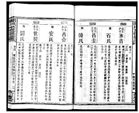 [汤]汤氏五修族谱 (湖南) 汤氏五修家谱_十三.pdf