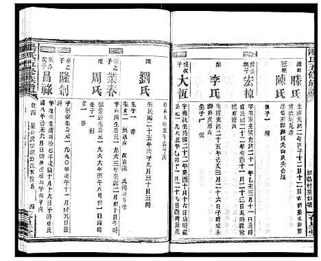 [汤]汤氏五修族谱 (湖南) 汤氏五修家谱_十三.pdf