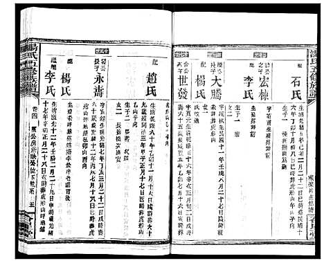 [汤]汤氏五修族谱 (湖南) 汤氏五修家谱_十三.pdf