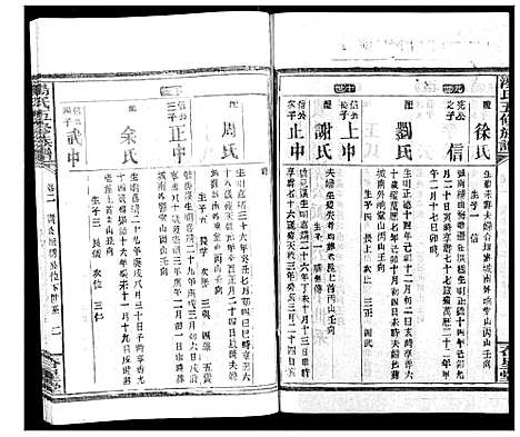 [汤]汤氏五修族谱 (湖南) 汤氏五修家谱_十四.pdf