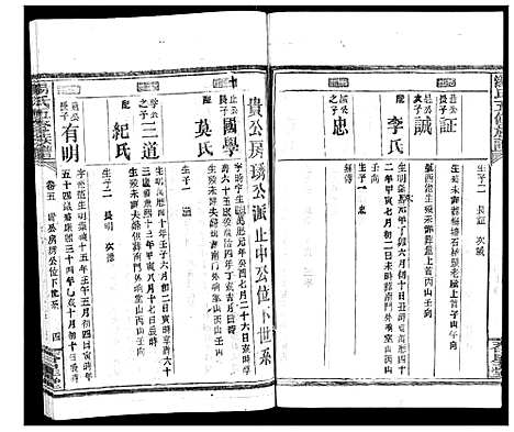 [汤]汤氏五修族谱 (湖南) 汤氏五修家谱_十四.pdf