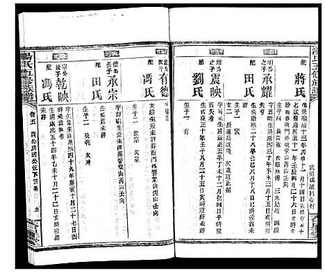 [汤]汤氏五修族谱 (湖南) 汤氏五修家谱_十四.pdf