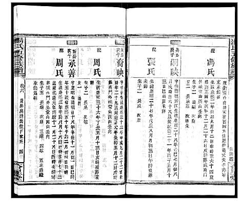 [汤]汤氏五修族谱 (湖南) 汤氏五修家谱_十五.pdf