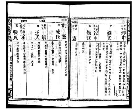 [汤]汤氏五修族谱 (湖南) 汤氏五修家谱_十八.pdf