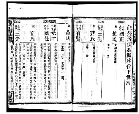 [汤]汤氏五修族谱 (湖南) 汤氏五修家谱_十八.pdf