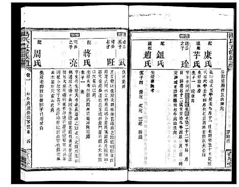 [汤]汤氏五修族谱 (湖南) 汤氏五修家谱_十九.pdf