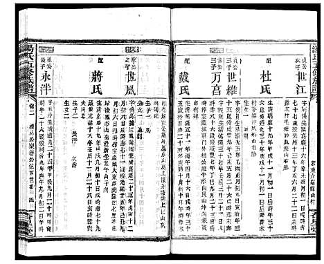 [汤]汤氏五修族谱 (湖南) 汤氏五修家谱_二十.pdf