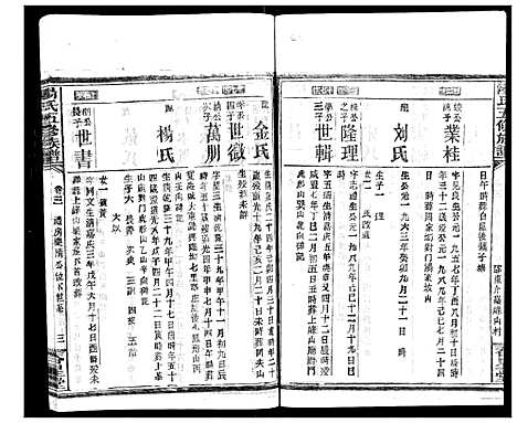 [汤]汤氏五修族谱 (湖南) 汤氏五修家谱_二十一.pdf