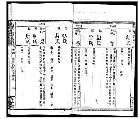 [汤]汤氏五修族谱 (湖南) 汤氏五修家谱_二十二.pdf